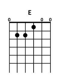 draw 1 - E Chord